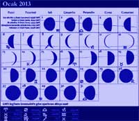 Ay takvimi ajandas�