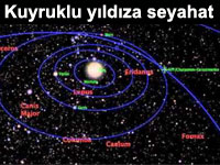 Kuyruklu y�ld�za seyahat